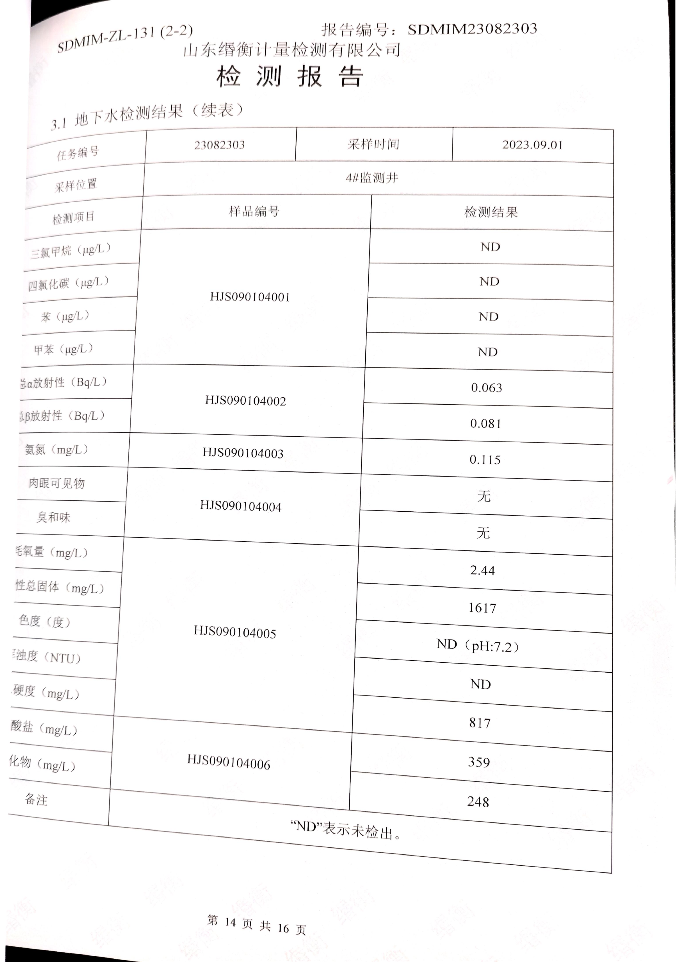 山东清洋新材料有限公司2023年9月份水质检测报告(图15)