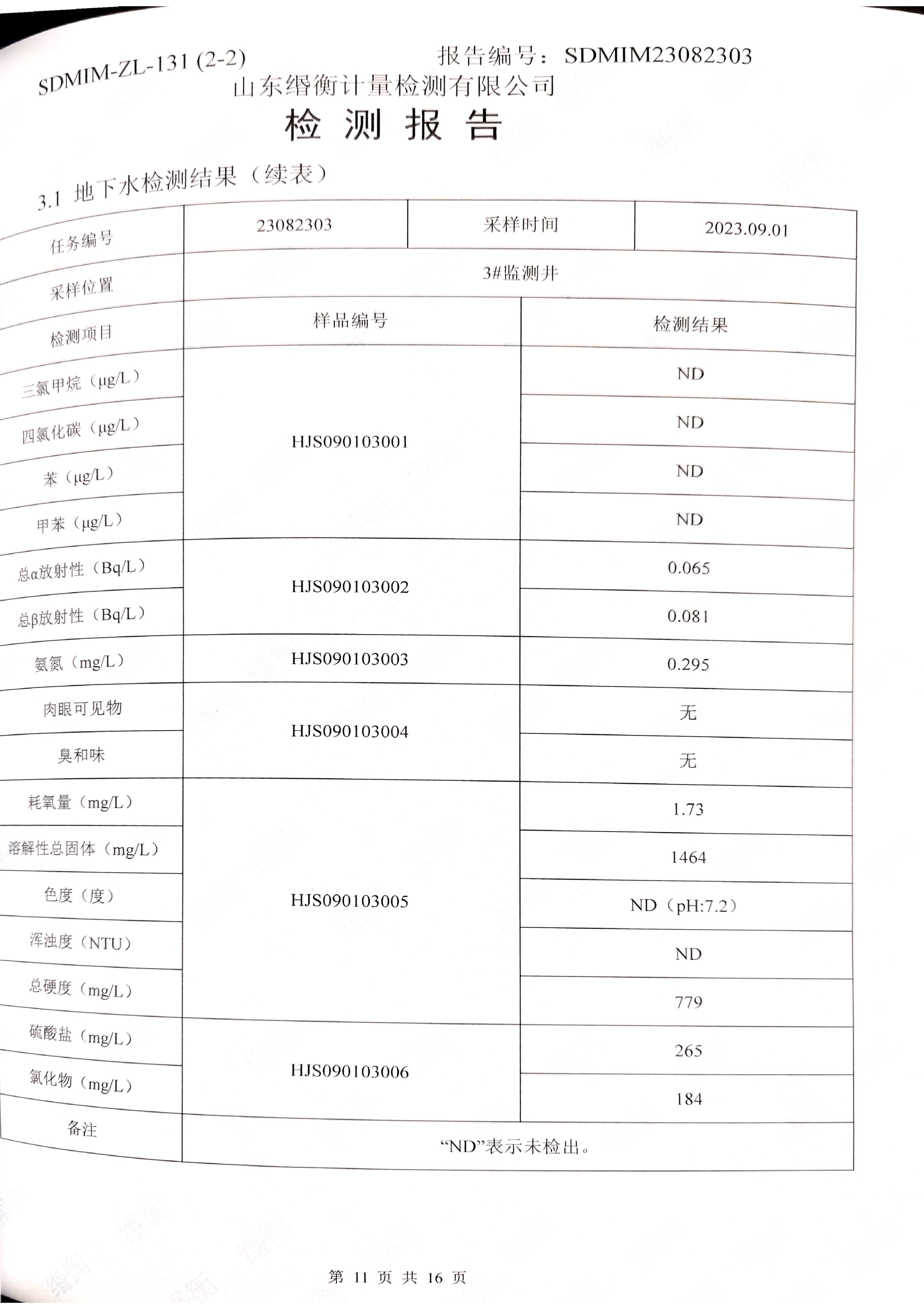 山东清洋新材料有限公司2023年9月份水质检测报告(图12)